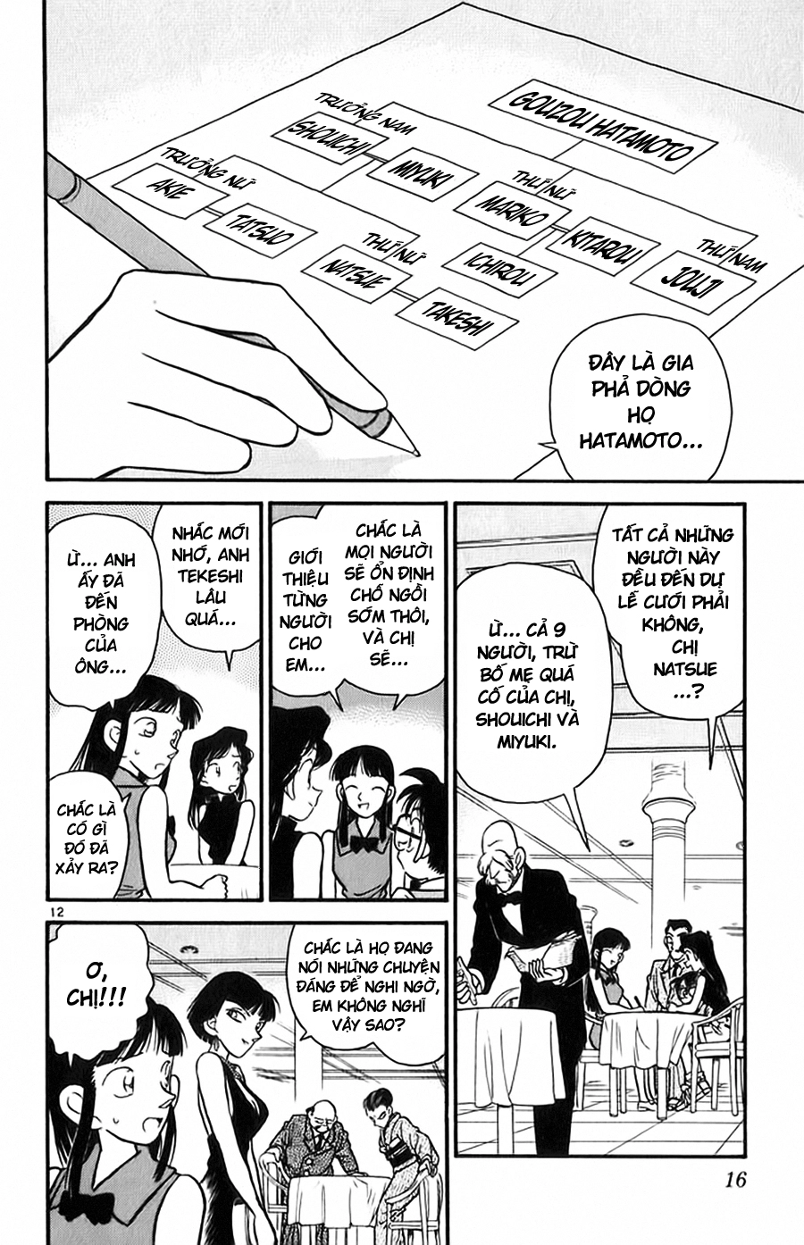 Thám Tử Conan Chapter 20 - 13