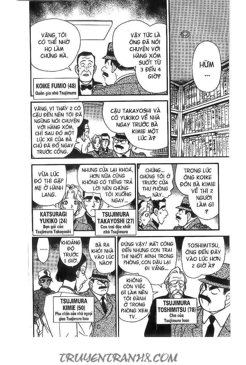 Thám Tử Conan Chapter 93 - 15