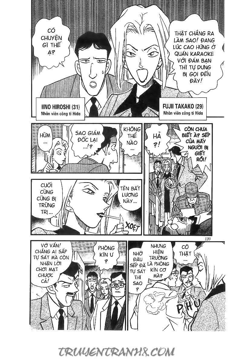 Thám Tử Conan Chapter 147 - 17