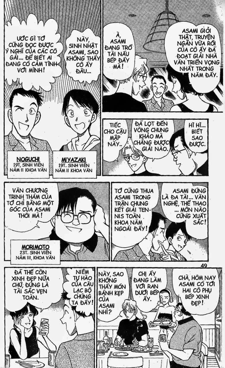 Thám Tử Conan Chapter 173 - 12