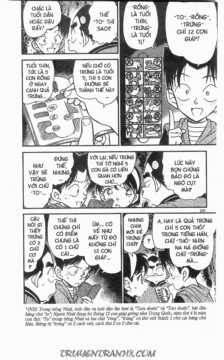 Thám Tử Conan Chapter 253 - 6