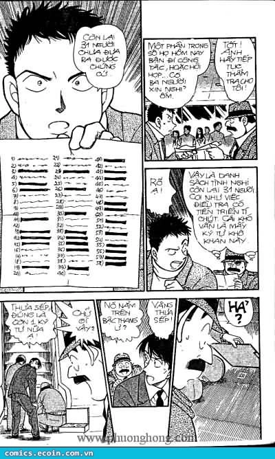 Thám Tử Conan Chapter 339 - 8