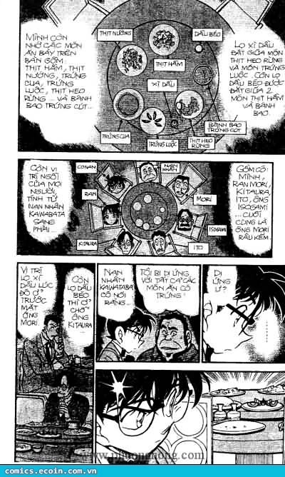 Thám Tử Conan Chapter 348 - 13