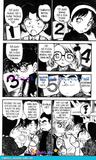 Thám Tử Conan Chapter 548 - 11