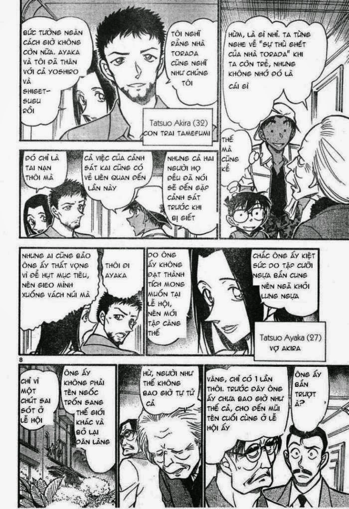 Thám Tử Conan Chapter 614 - 8