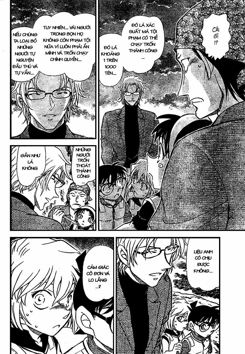 Thám Tử Conan Chapter 666 - 14