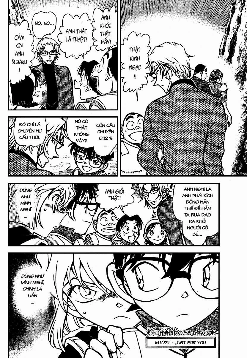Thám Tử Conan Chapter 666 - 16
