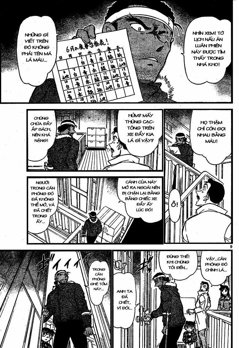 Thám Tử Conan Chapter 682 - 9