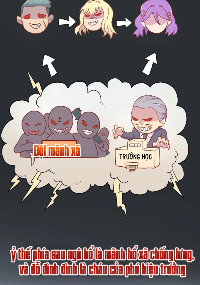 Bác Sĩ Riêng Của Nữ Thần Chapter 17 - 7