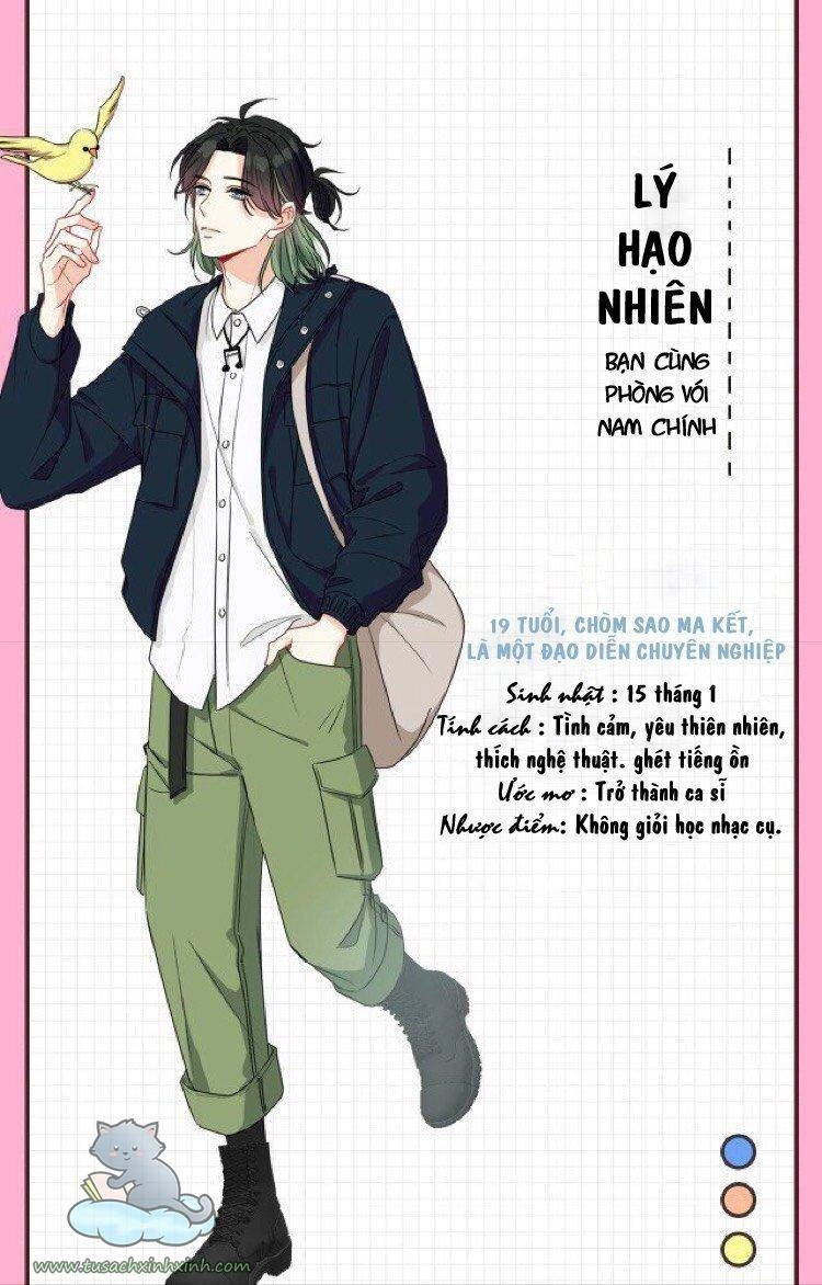 Tôi Sẽ Không Thích Cậu Đâu! Chapter 0 - 6