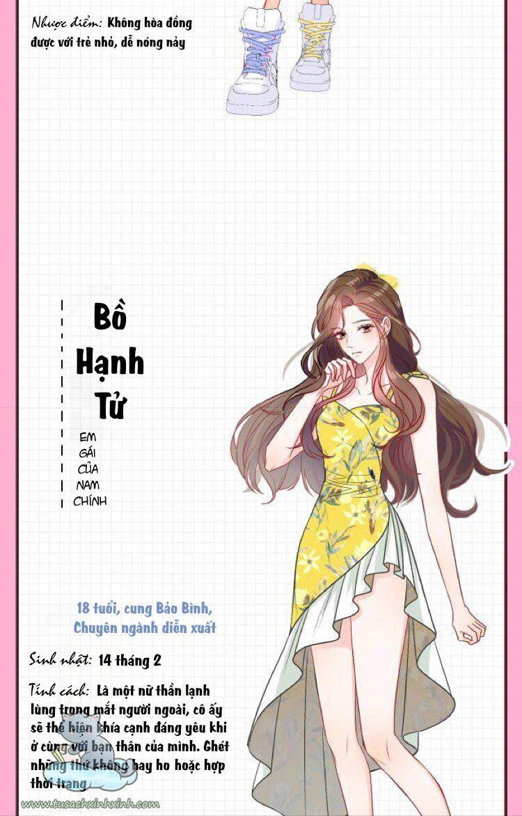 Tôi Sẽ Không Thích Cậu Đâu! Chapter 0 - 8