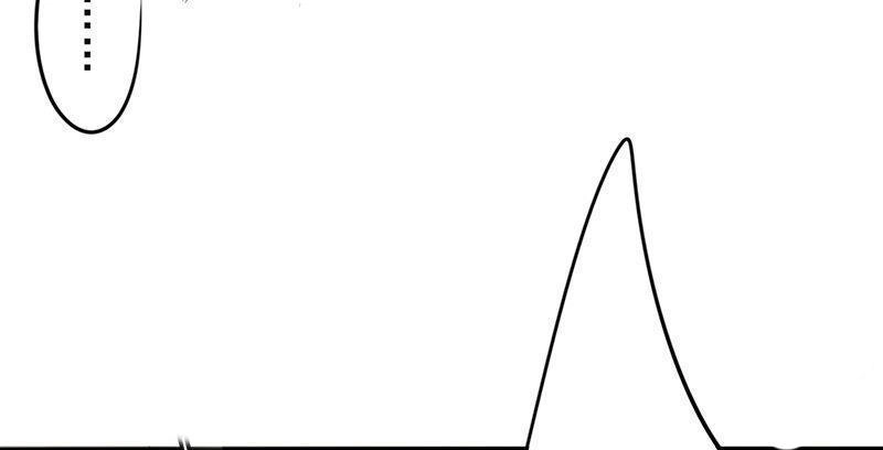 Tối Cường Nông Dân Hệ Thống Chapter 24 - 29