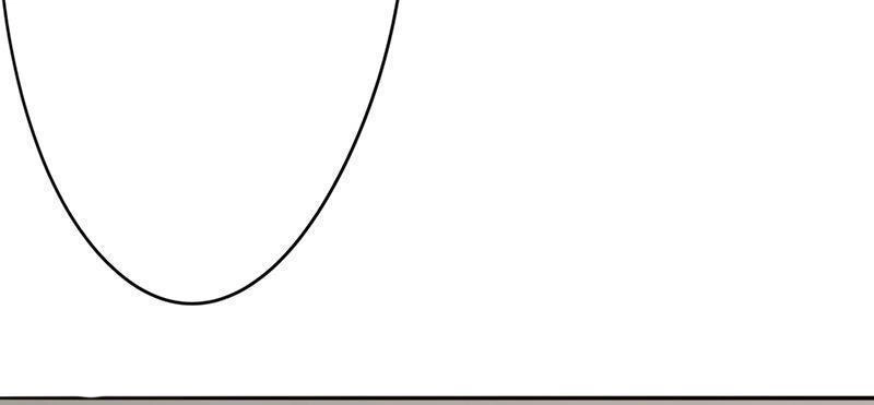 Tối Cường Nông Dân Hệ Thống Chapter 26 - 22