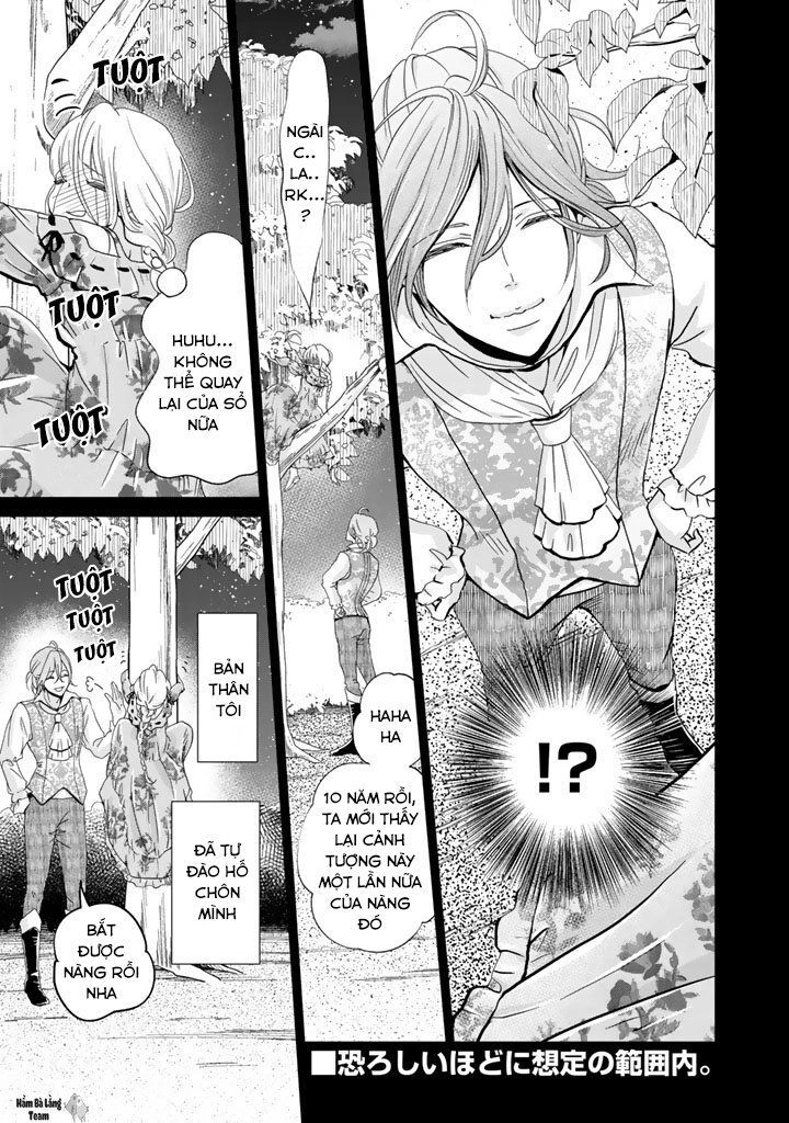 Tôi Muốn Thoát Khỏi Buổi Đào Tạo Vương Phi Chapter 4 - 16