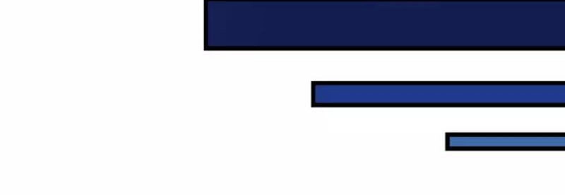 Thôn Phệ Lĩnh Vực Chapter 134 - 21