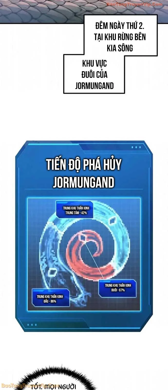 Trở Thành Hung Thần Trong Trò Chơi Thủ Thành Chapter 158 - 61