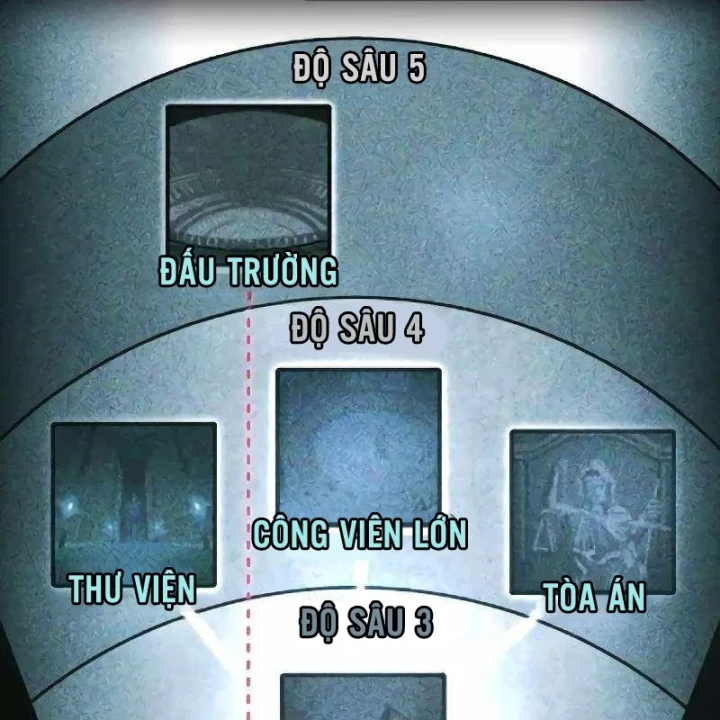 Trở Thành Hung Thần Trong Trò Chơi Thủ Thành Chapter 170 - 31