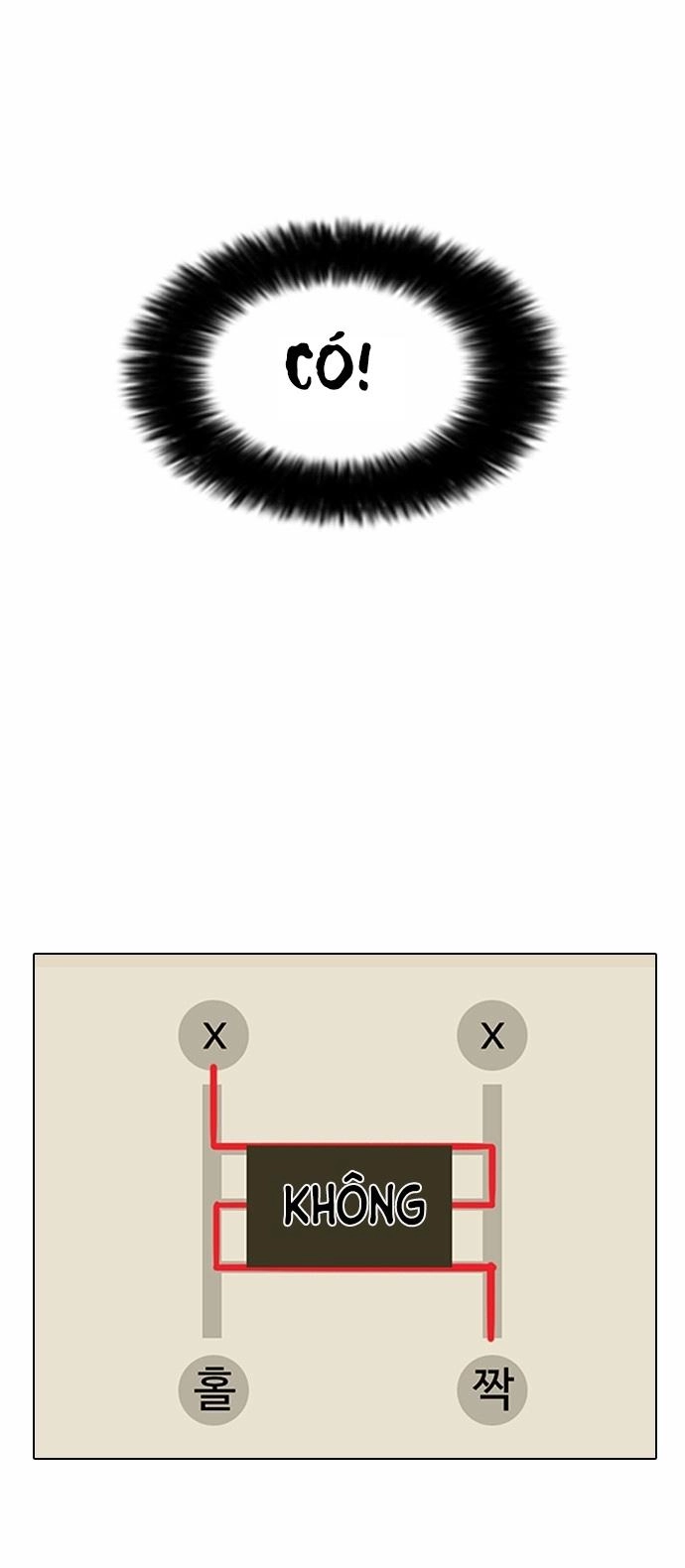Hoán Đổi Diệu Kỳ Chapter 86 - 34