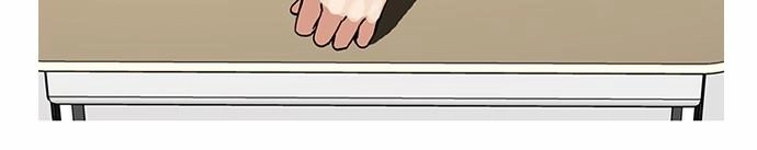 Hoán Đổi Diệu Kỳ Chapter 91 - 3