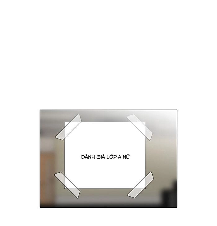 Hoán Đổi Diệu Kỳ Chapter 100 - 26