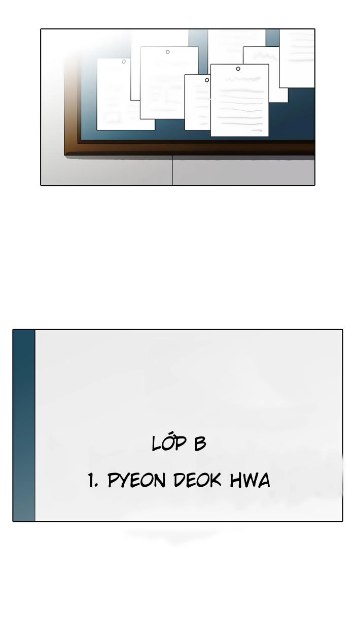 Hoán Đổi Diệu Kỳ Chapter 109 - 80