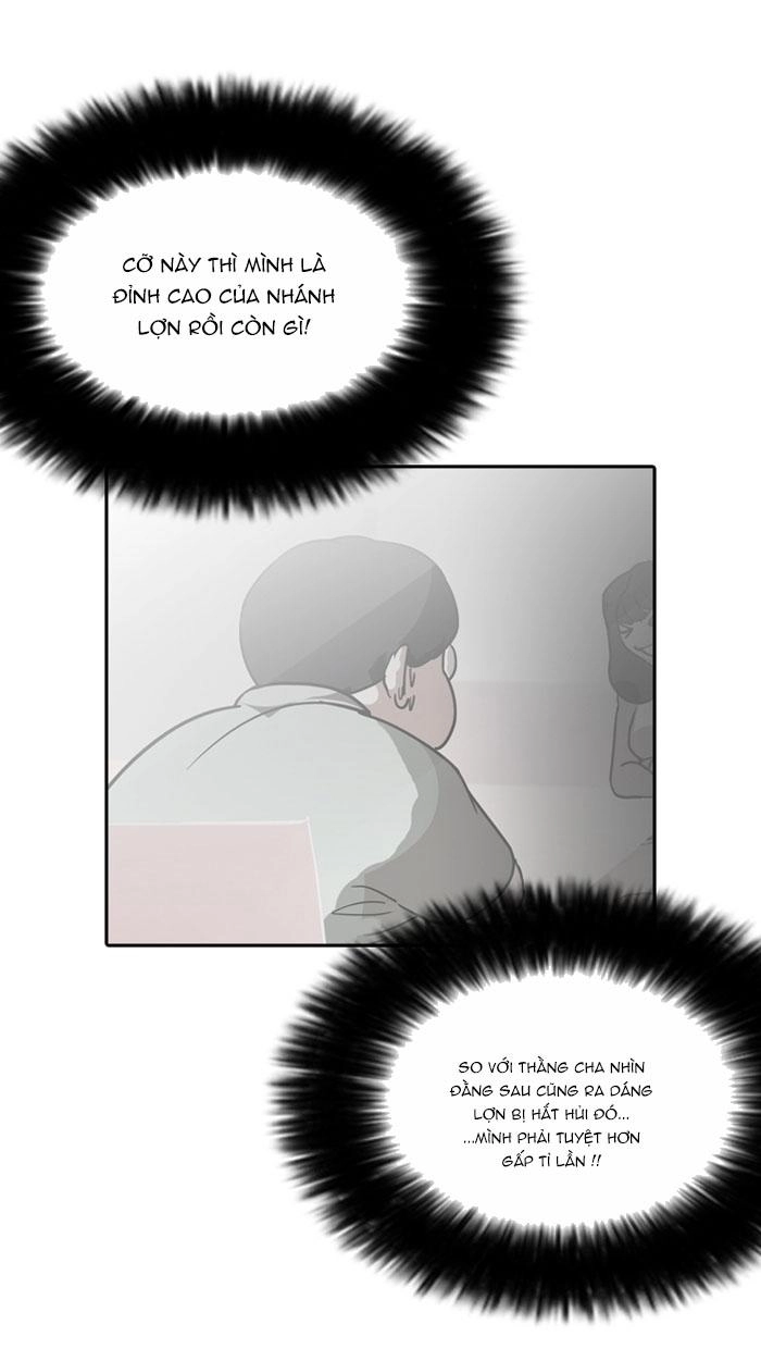 Hoán Đổi Diệu Kỳ Chapter 128 - 84