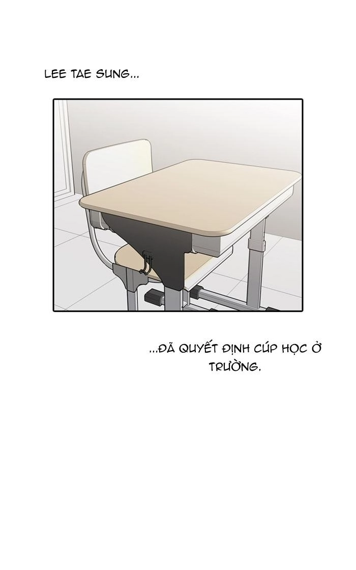 Hoán Đổi Diệu Kỳ Chapter 128 - 102