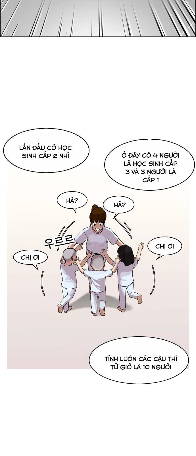 Hoán Đổi Diệu Kỳ Chapter 134 - 43