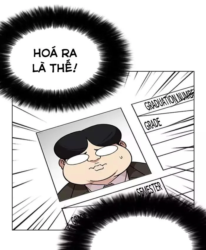 Hoán Đổi Diệu Kỳ Chapter 173 - 140