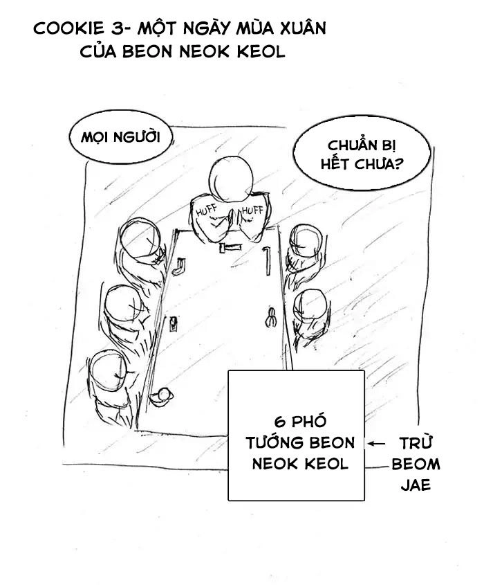 Hoán Đổi Diệu Kỳ Chapter 179 - 196