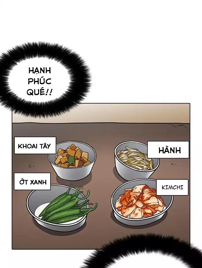 Hoán Đổi Diệu Kỳ Chapter 182 - 74