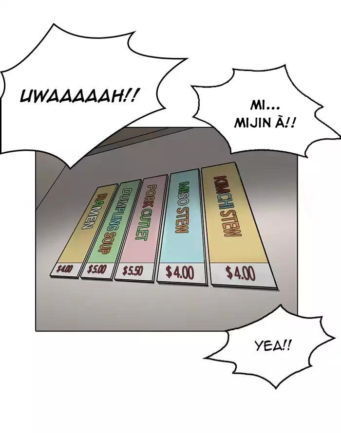 Hoán Đổi Diệu Kỳ Chapter 187 - 97