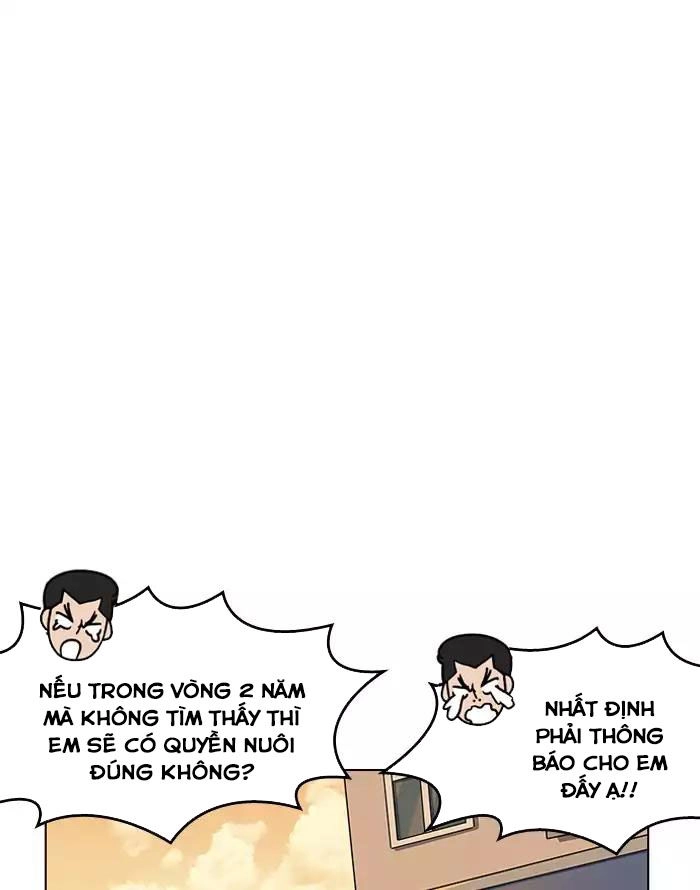 Hoán Đổi Diệu Kỳ Chapter 187 - 132