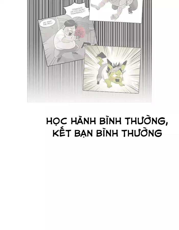 Hoán Đổi Diệu Kỳ Chapter 190 - 113