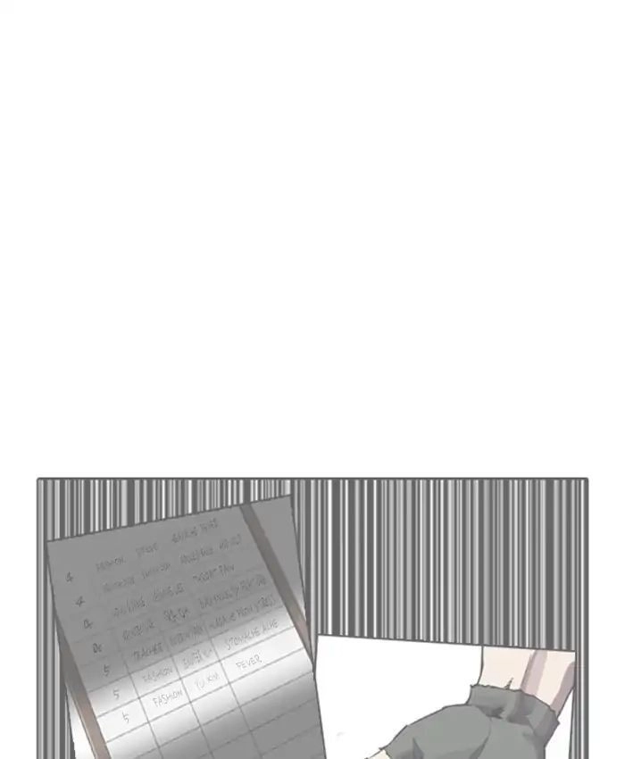 Hoán Đổi Diệu Kỳ Chapter 216 - 193