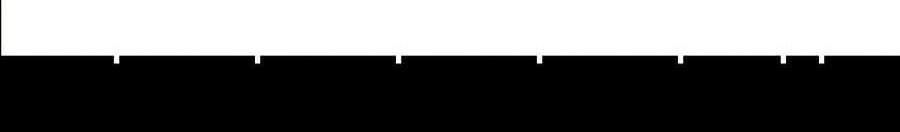 Hoán Đổi Diệu Kỳ Chapter 358 - 120