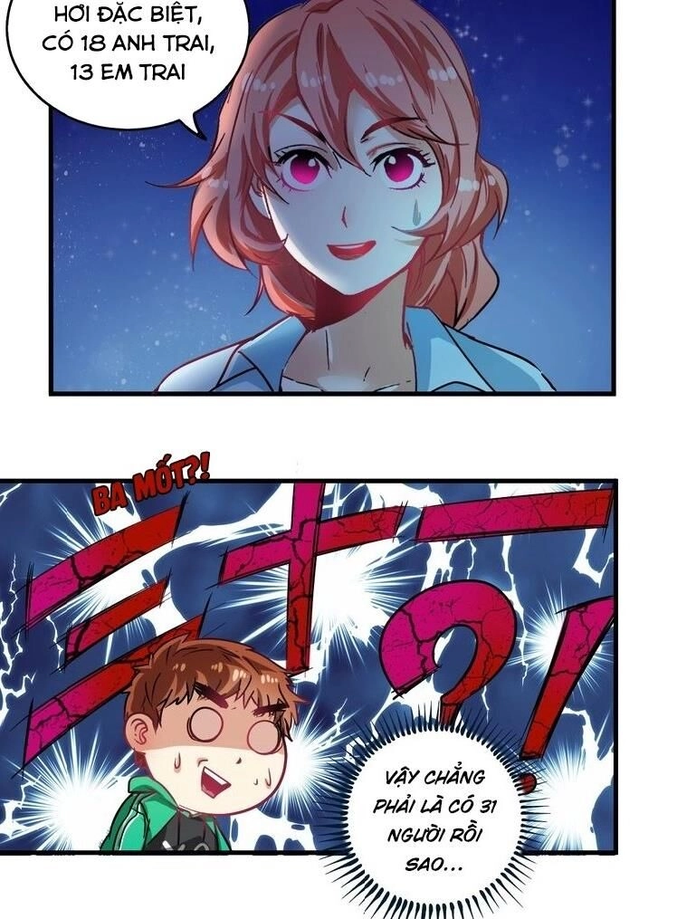 Thành Tựu Của Ta Rất Nhiều Chapter 17 - 6