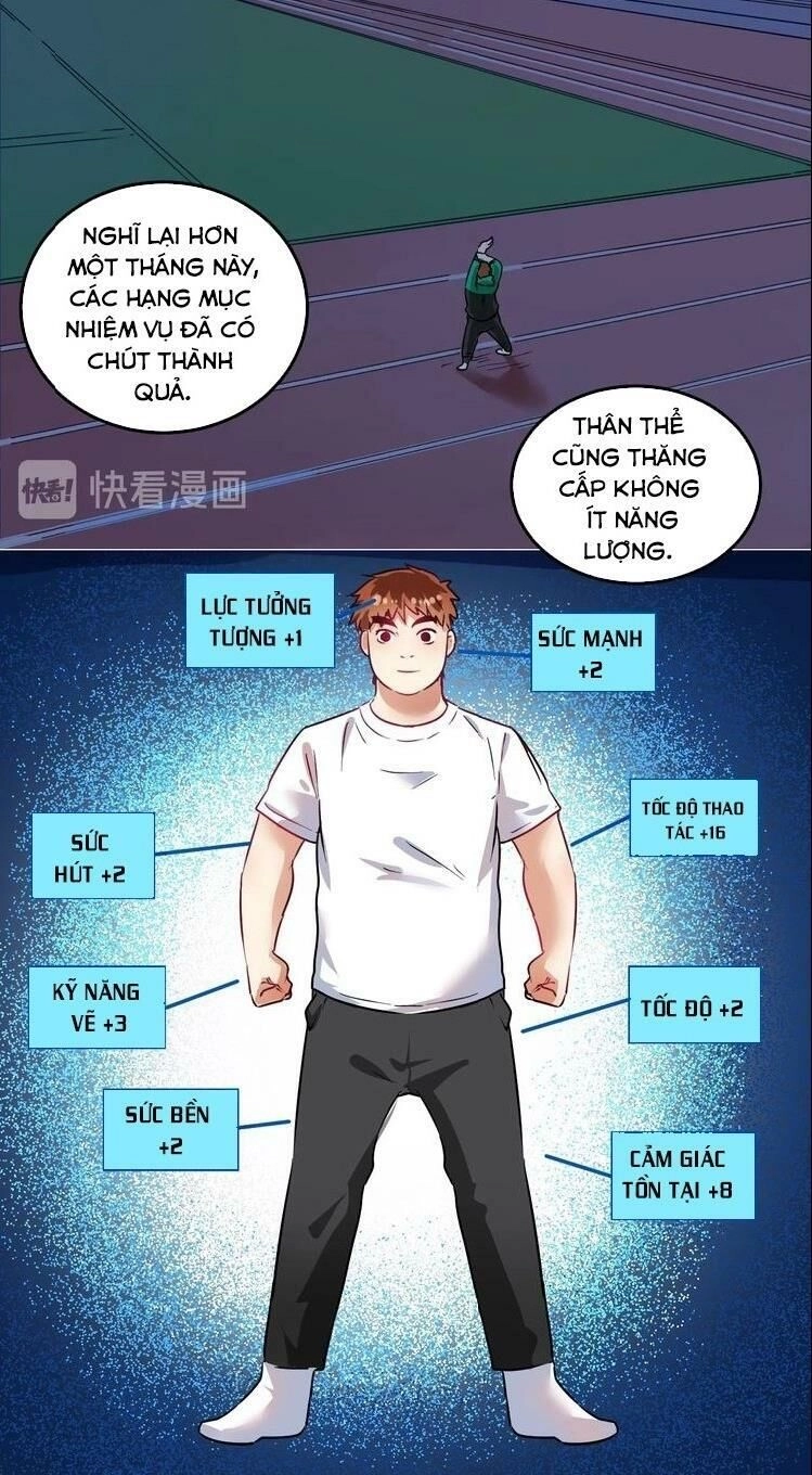 Thành Tựu Của Ta Rất Nhiều Chapter 22 - 48