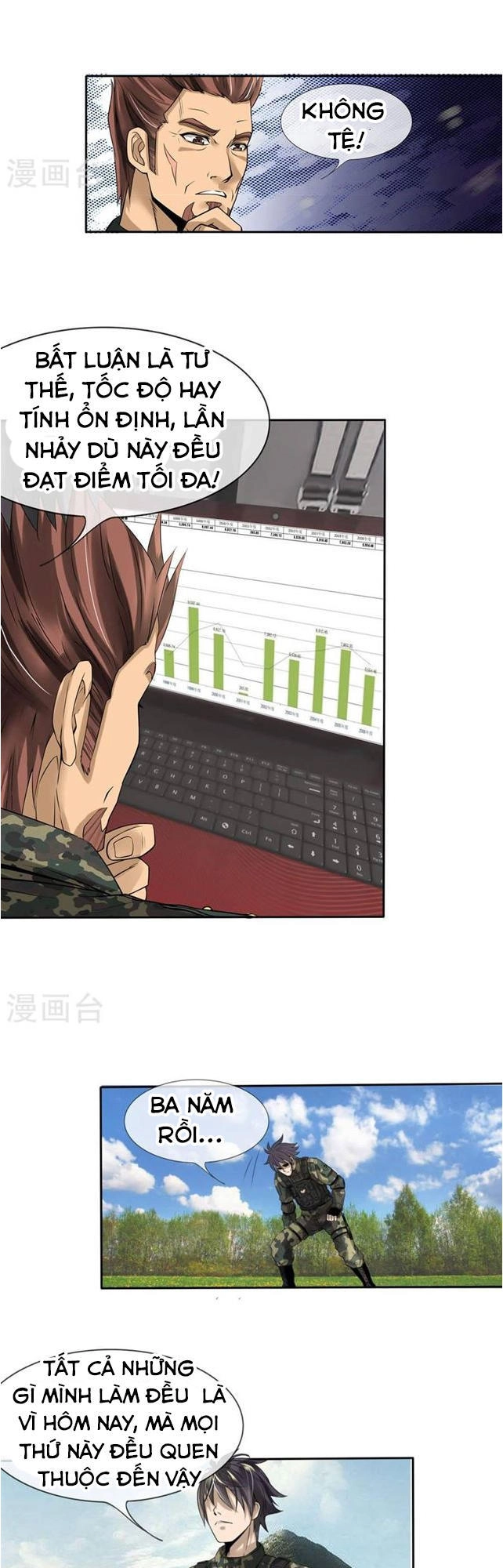 Tuyệt Thế Binh Vương Chapter 3 - 9