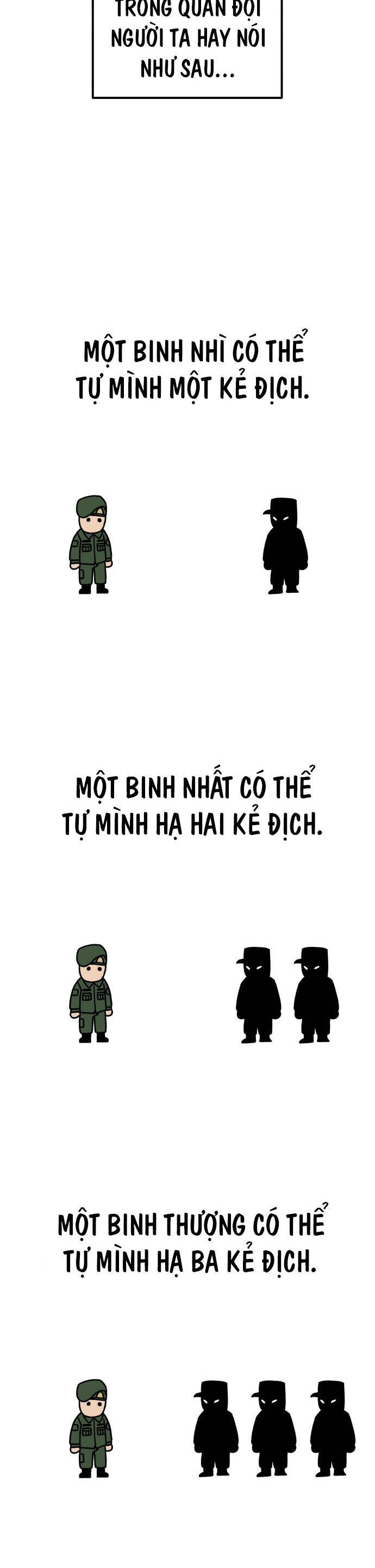 Sắp Xuất Ngũ Thì Isekai Chapter 6 - 23