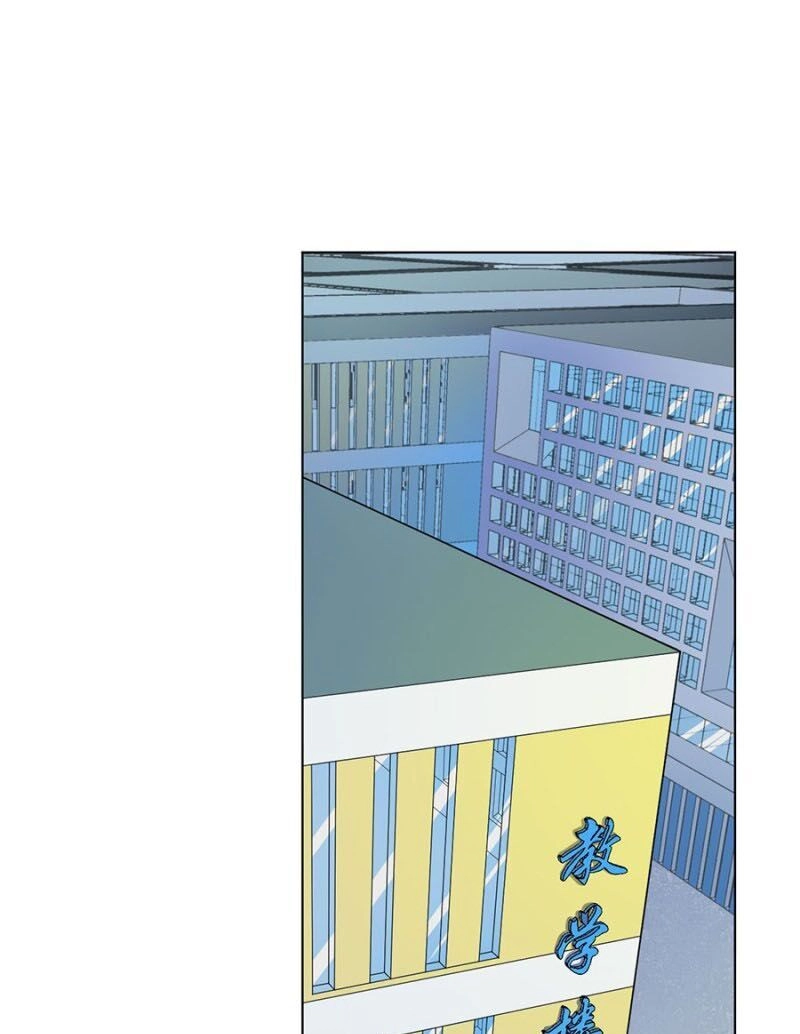 Nghịch Thiên Thần Y Chapter 69 - 1