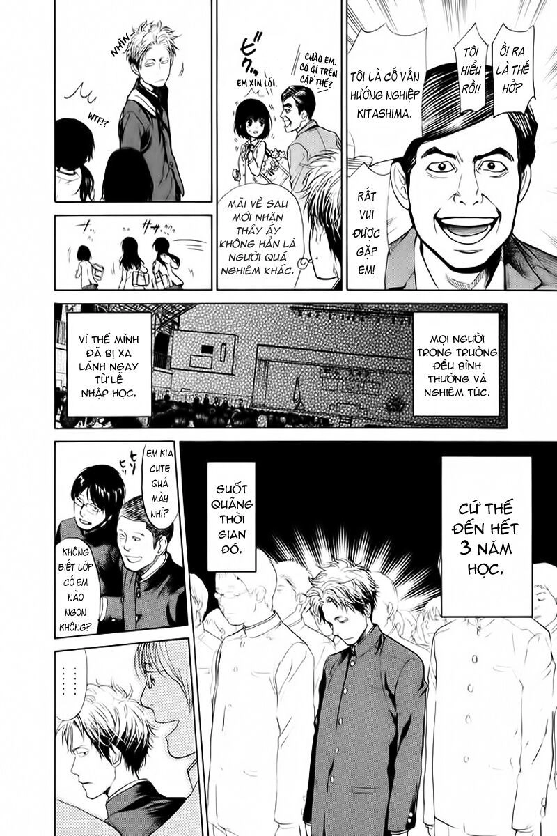 Again Chapter 1.2 - 8