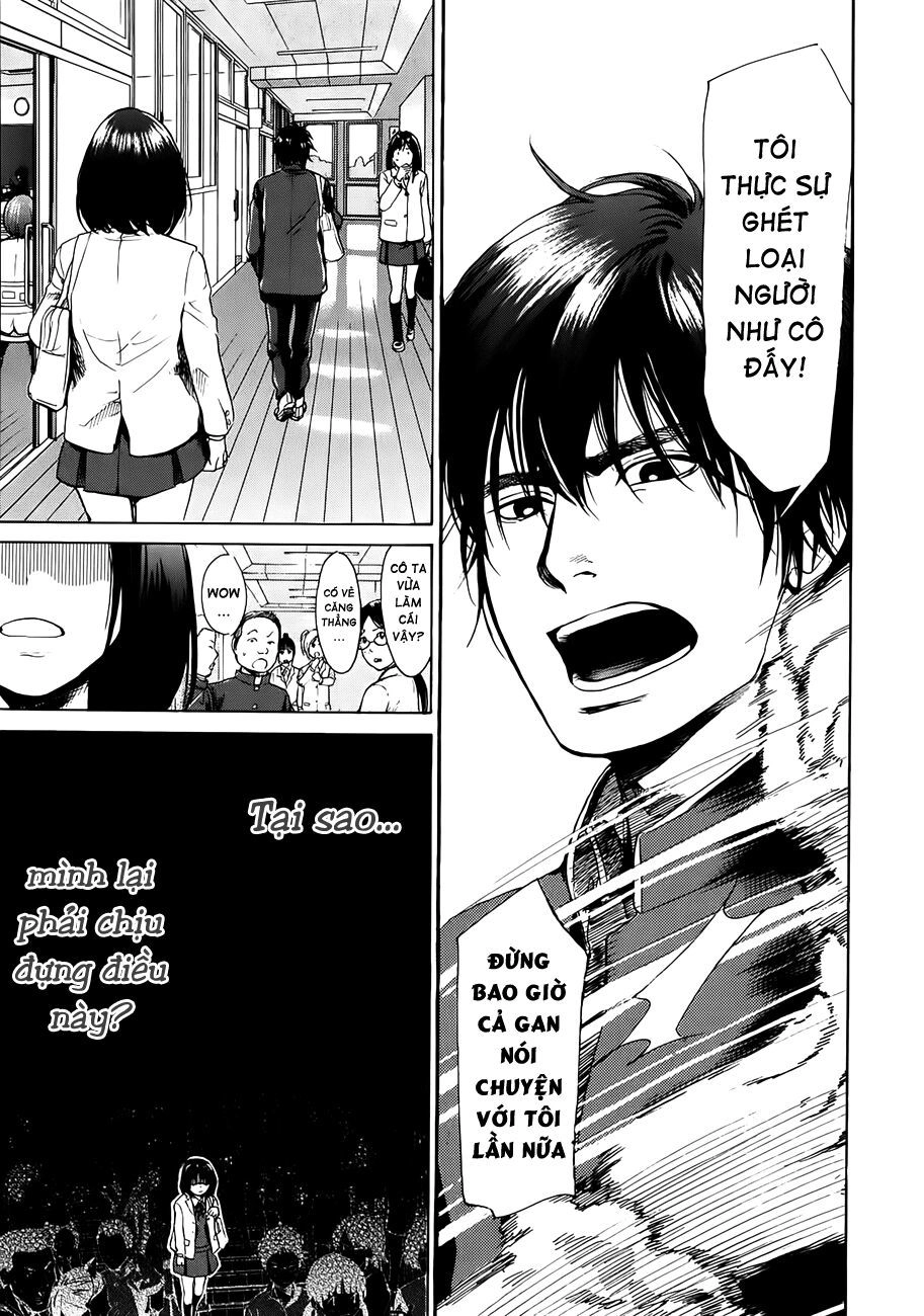 Again Chapter 3 - 16