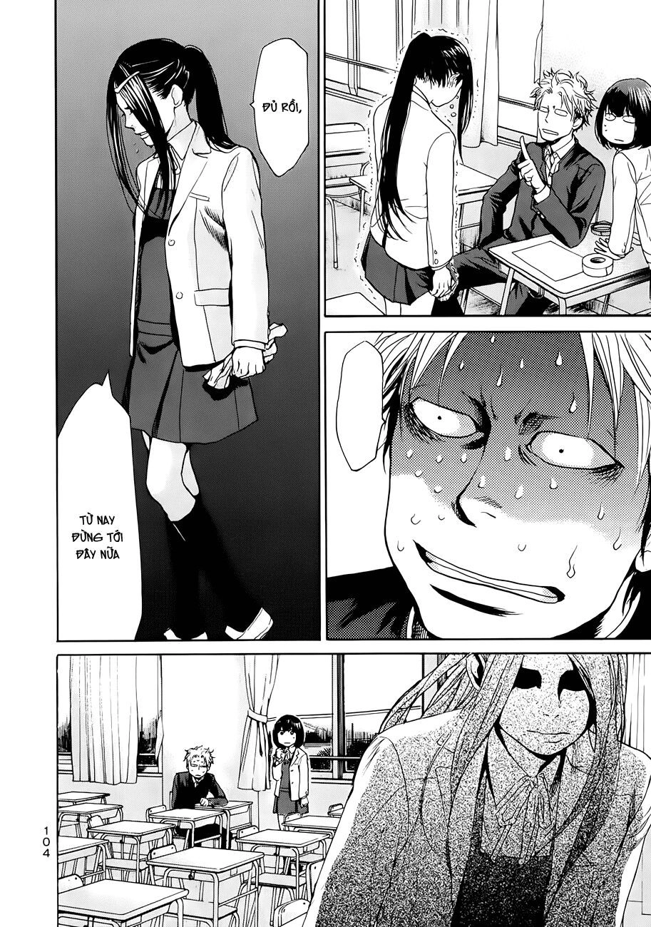 Again Chapter 4 - 17