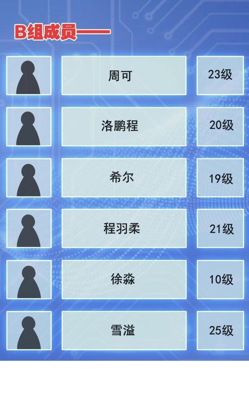 Player Thần Vực Chapter 37 - 33