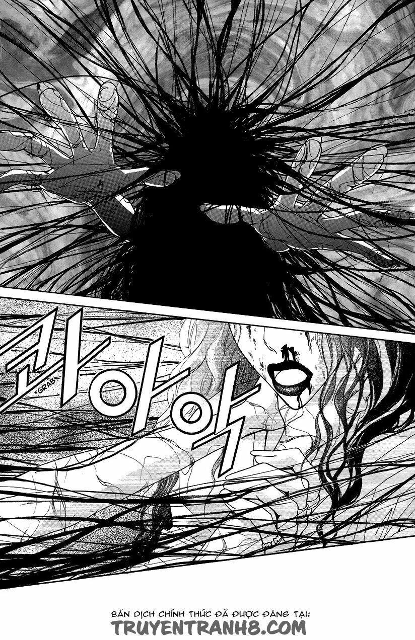 Book Club Chapter 7 - 10