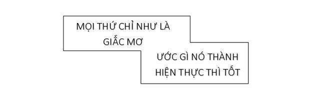 Nhật Ký Hai Anh Lầy Lội Chapter 3 - 20