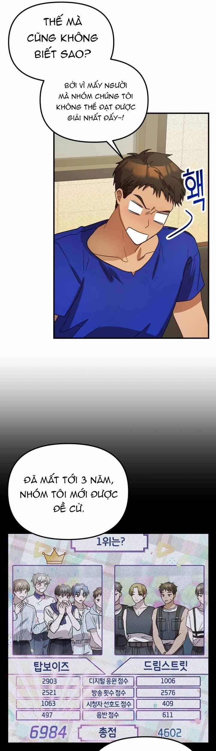 Thư Viện Ẩn Của Siêu Idol Chapter 34 - 24