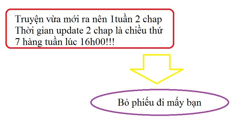 Bản Hợp Đồng Vô Cảm Chapter 9.5 - 11