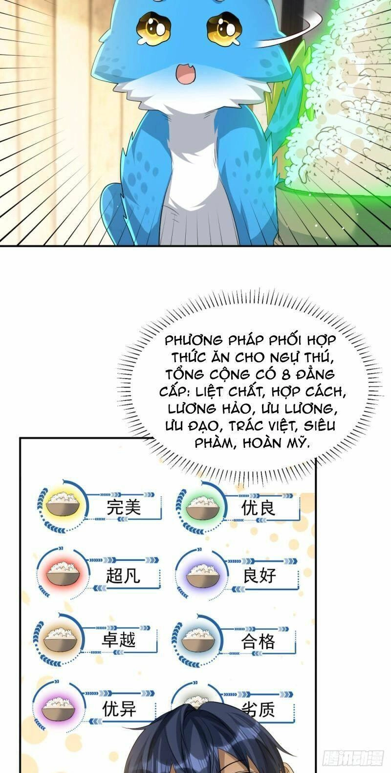 Bí Pháp Ngự Rồng Chapter 10 - 17